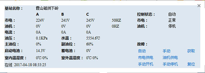 長沙智尚電氣有限公司,長沙斷電傳感器銷售,基站發電控制箱 長沙智尚電氣有限公司,長沙斷電傳感器銷售,基站發電控制箱