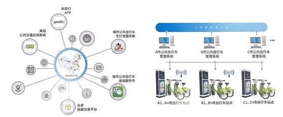 小車大技術 專訪永安行科技股份淮安分公司李建寧總經理，聚焦計算機軟硬件開發